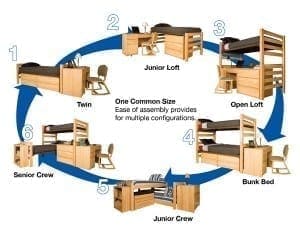 University Loft Graduate Series Configurations