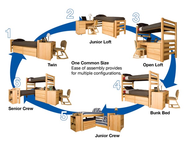 University Loft Graduate Series Srudent Furniture Configurations