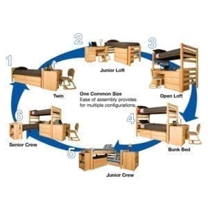 Graduate Series Loop