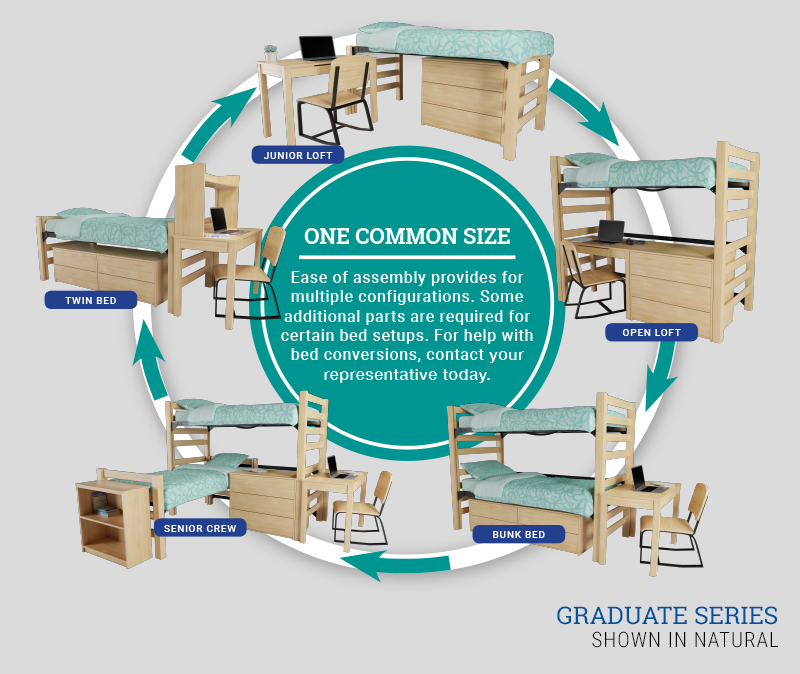 One common size, multiple ways to make it work.