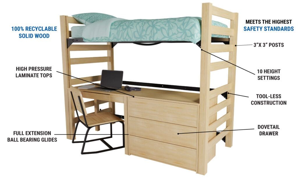 Graduate Series has many features to ensure long life and maximum flexibility.