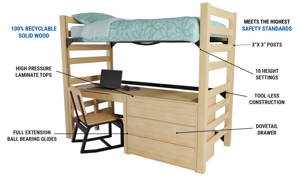 Features of the Graduate Series Tool-Less Loft Bed System